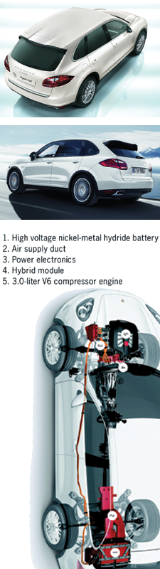 porsche cayenne s hybrid